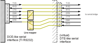 Linemap1.png