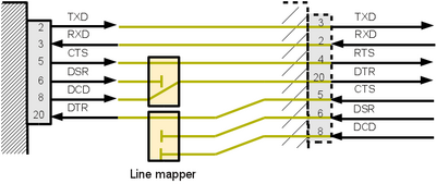Linemap2.png