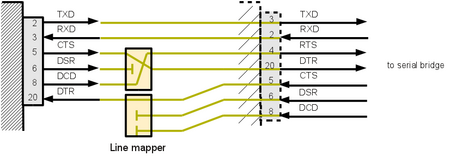 Linemap3.png