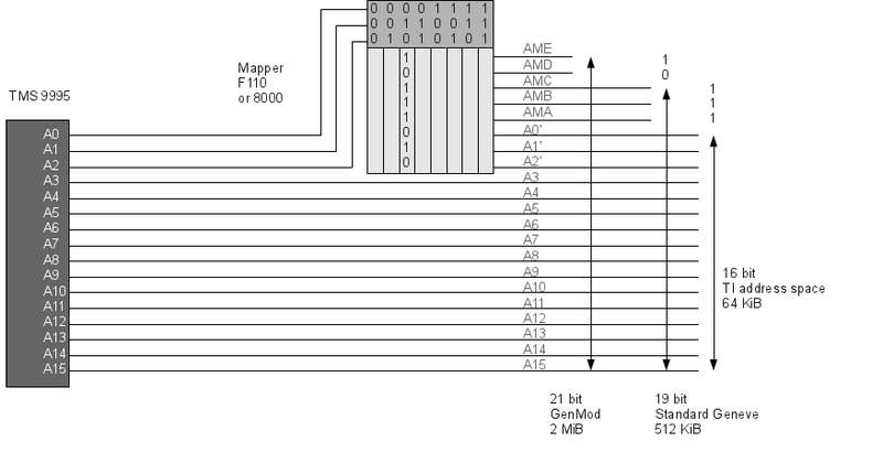 File:Mapper.png